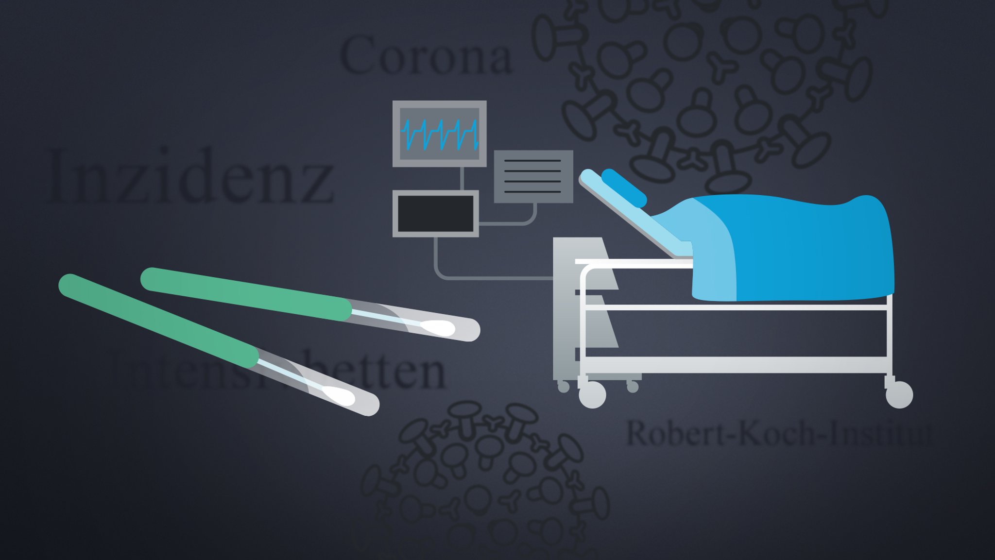 RKI registriert 4.996 Corona-Neuinfektionen - Inzidenz bei 25,1