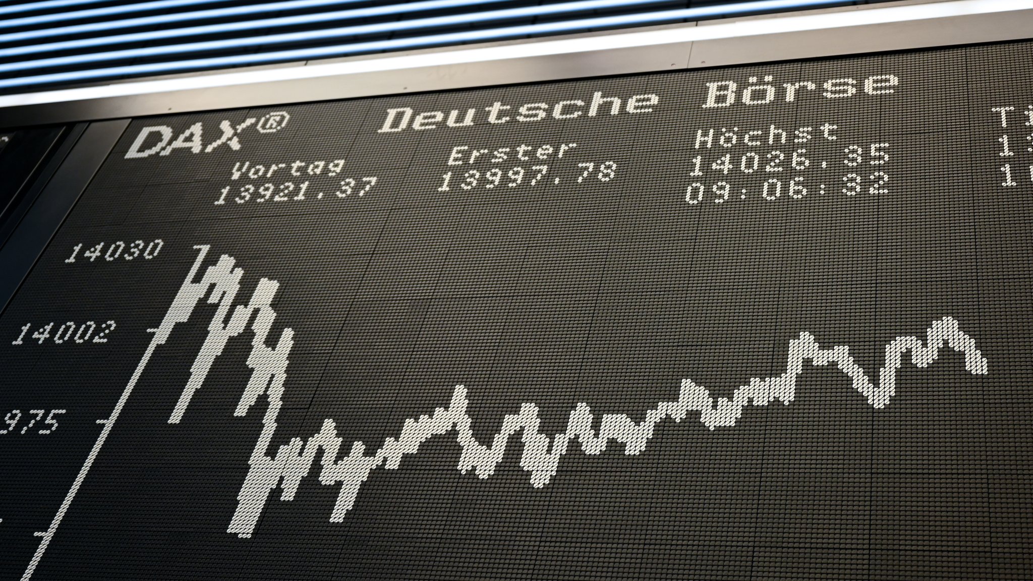 Börse: Die Entwicklungen im Februar 2024