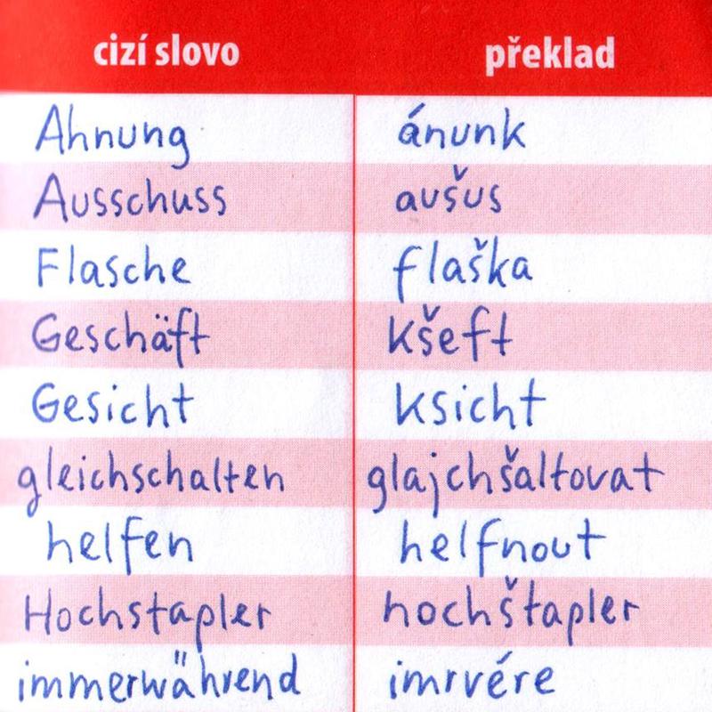 Sprachbarrieren überwinden Die tschechische Sprache ein böhmisches