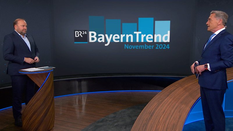 BR24 BayernTrend: Alles anders | Bild: BR BR24 BayernTrend: Alles anders