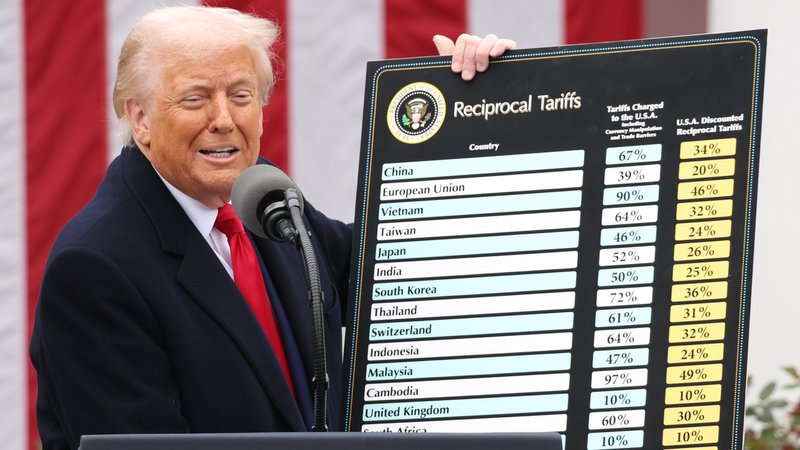 Donald Trump präsentiert seinen Zollplan | Bild: picture alliance / Sipa USA | Sipa USA Donald Trump präsentiert seinen Zollplan