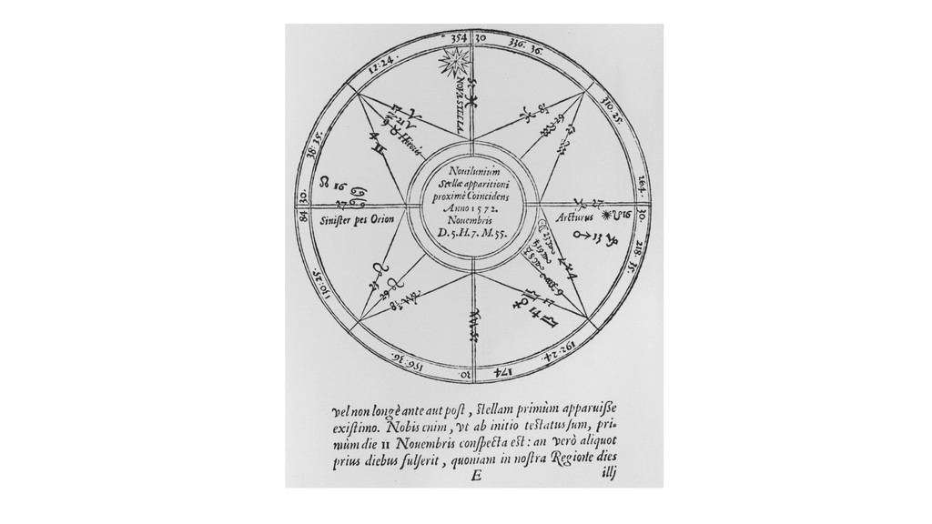 Diagramm der Position der Supernova von 1572 aus ''De stella nova'' von Tycho Brahe