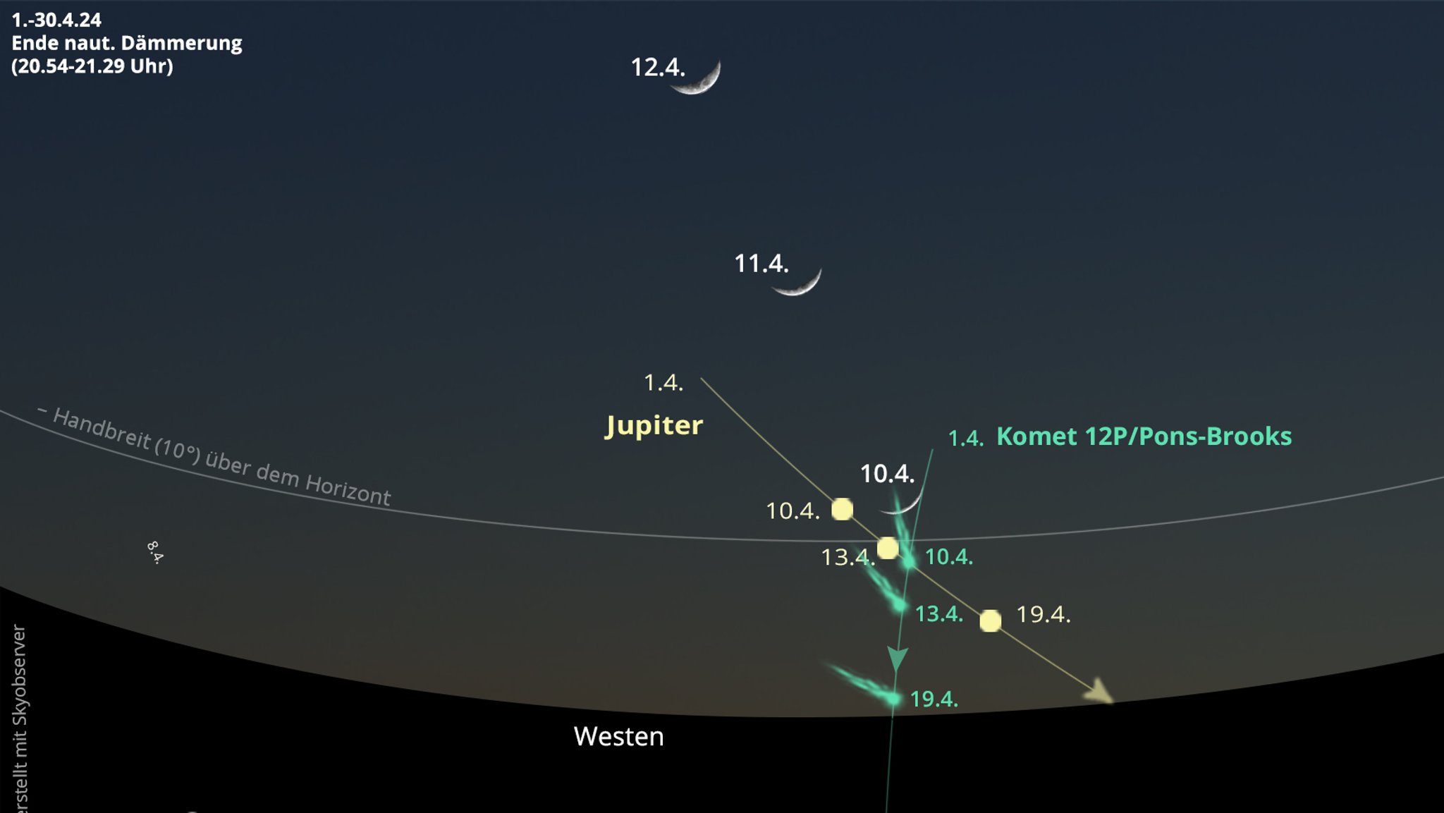 Jupiter und die Mondsichel führen Sie im April zum Kometen 12P/Pons-Brooks