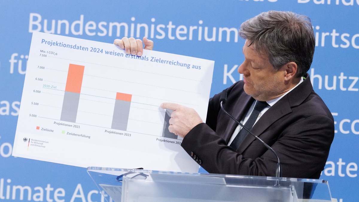 Habeck: Deutschland kann Klimaziele bis 2030 einhalten