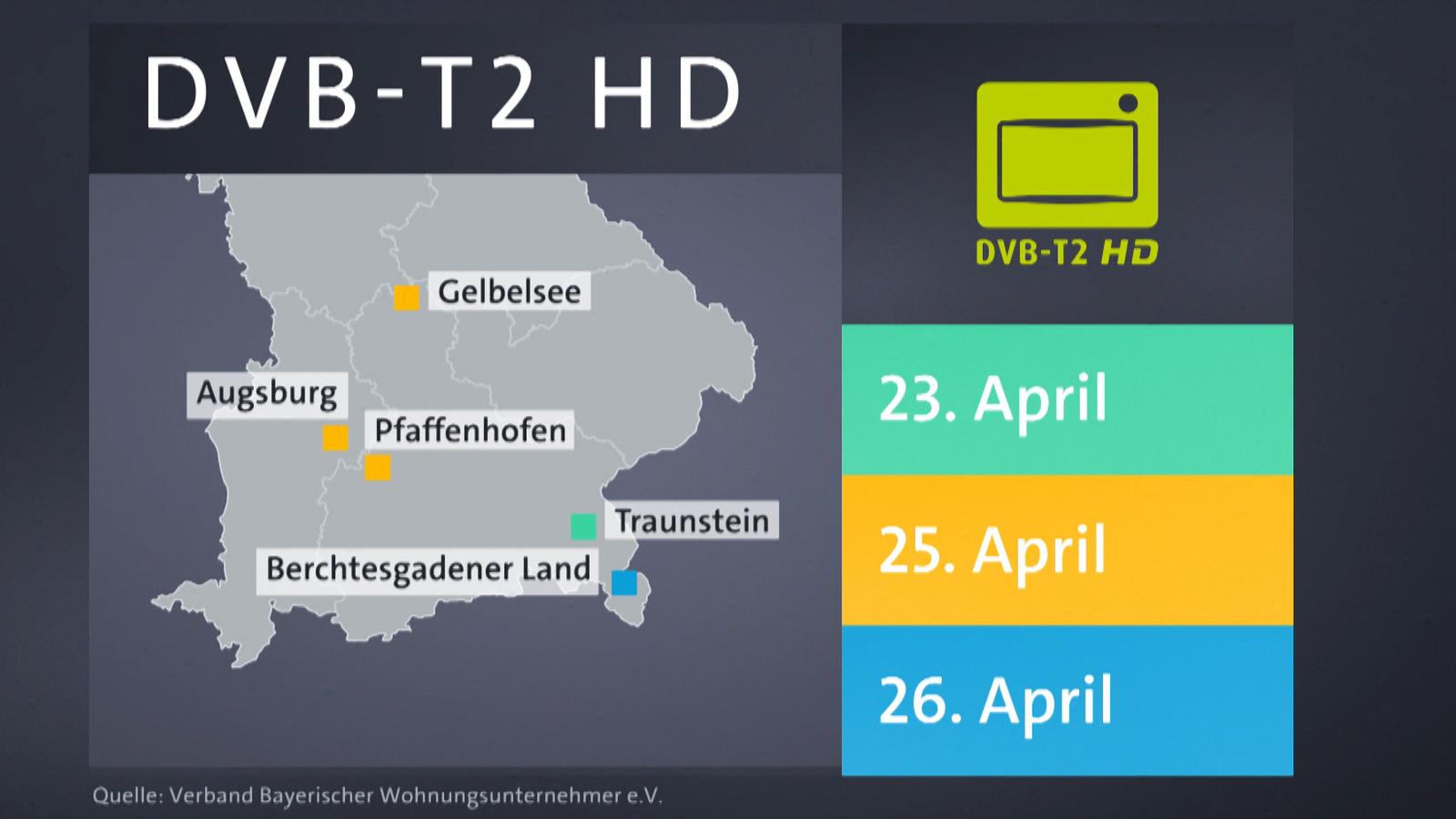 Fernsehen mit Antenne DVBT wird abgelöst BR24