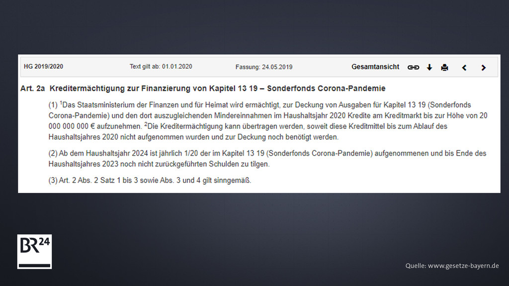 Der Screenshot stammt aus der Datenbank Bayern.Recht. Hier veröffentlicht die Staatskanzlei fortlaufend alle bayerischen Gesetze und Verordnungen auf aktuellem Stand.