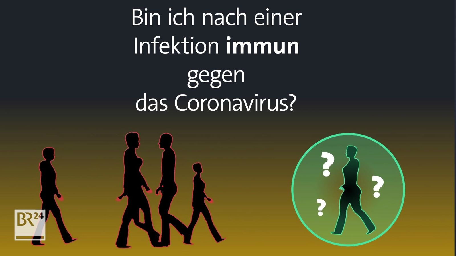 Fragbr24 Bin Ich Nach Infektion Immun Gegen Das Coronavirus Br24