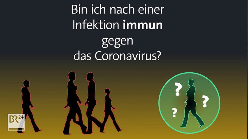 #fragBR24💡 Bin ich nach Infektion immun gegen das Coronavirus?