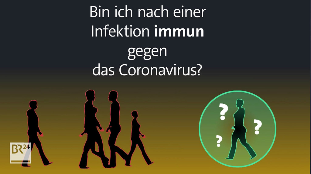 #fragBR24💡 Bin ich nach Infektion immun gegen das Coronavirus?