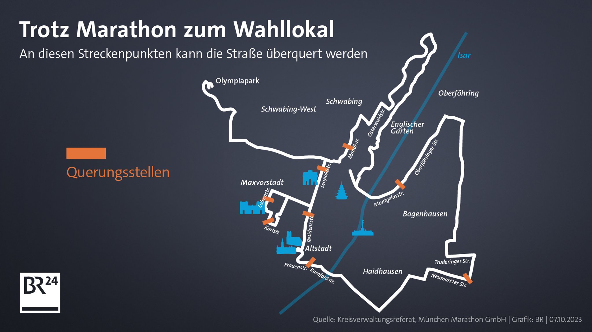 Querungsmöglichkeiten während des München Marathons