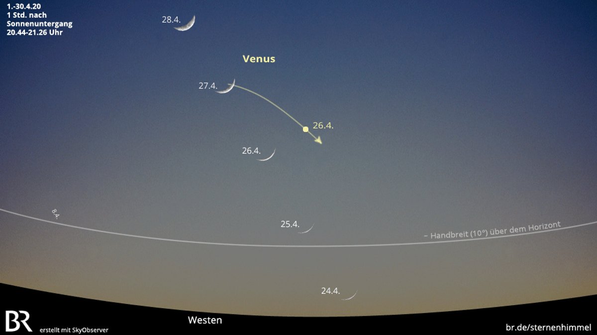 Planet Venus und die Mondsichel im April 2020