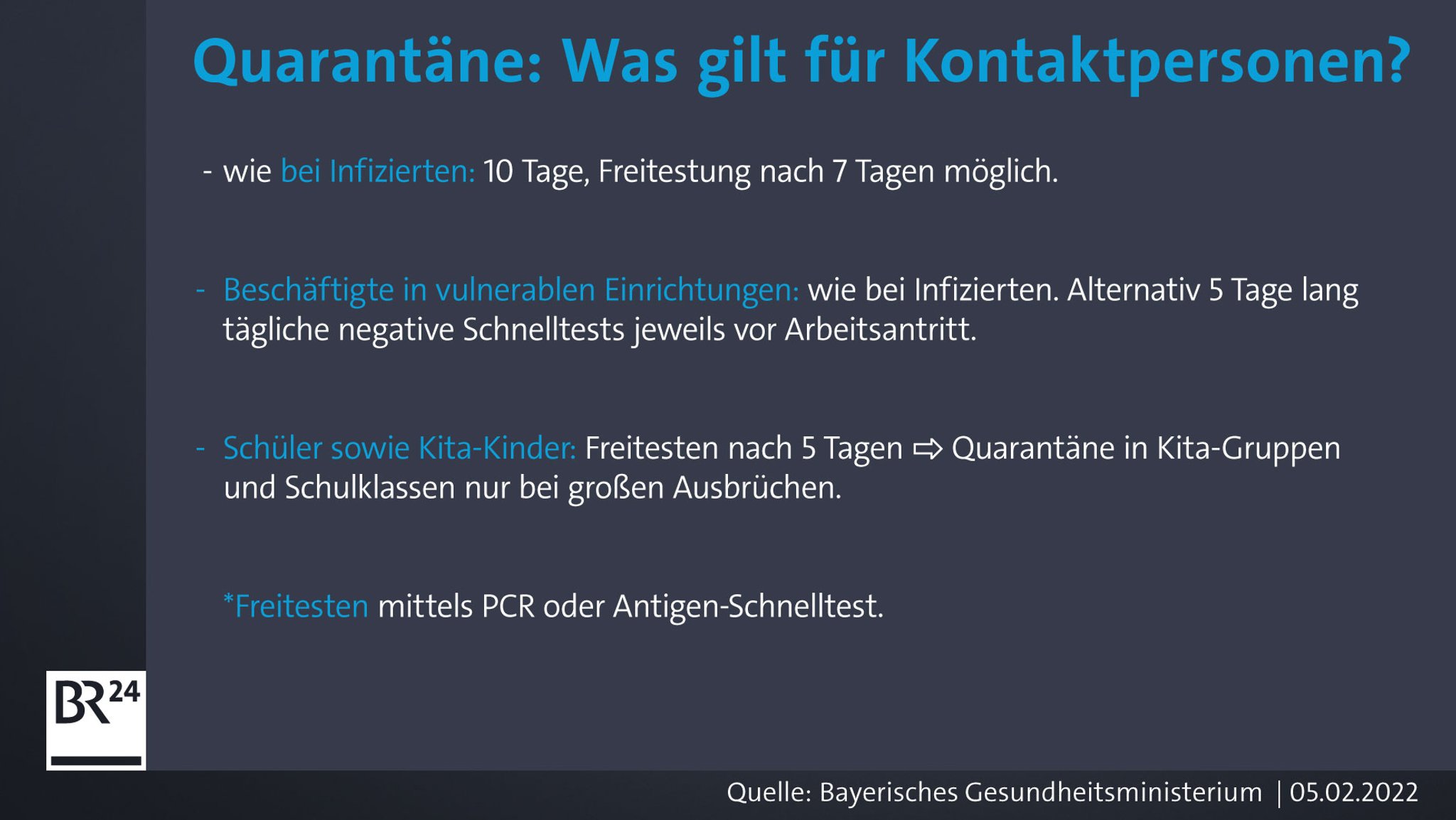 Übersicht: Was in Sachen Quarantäne für Kontaktpersonen gilt.