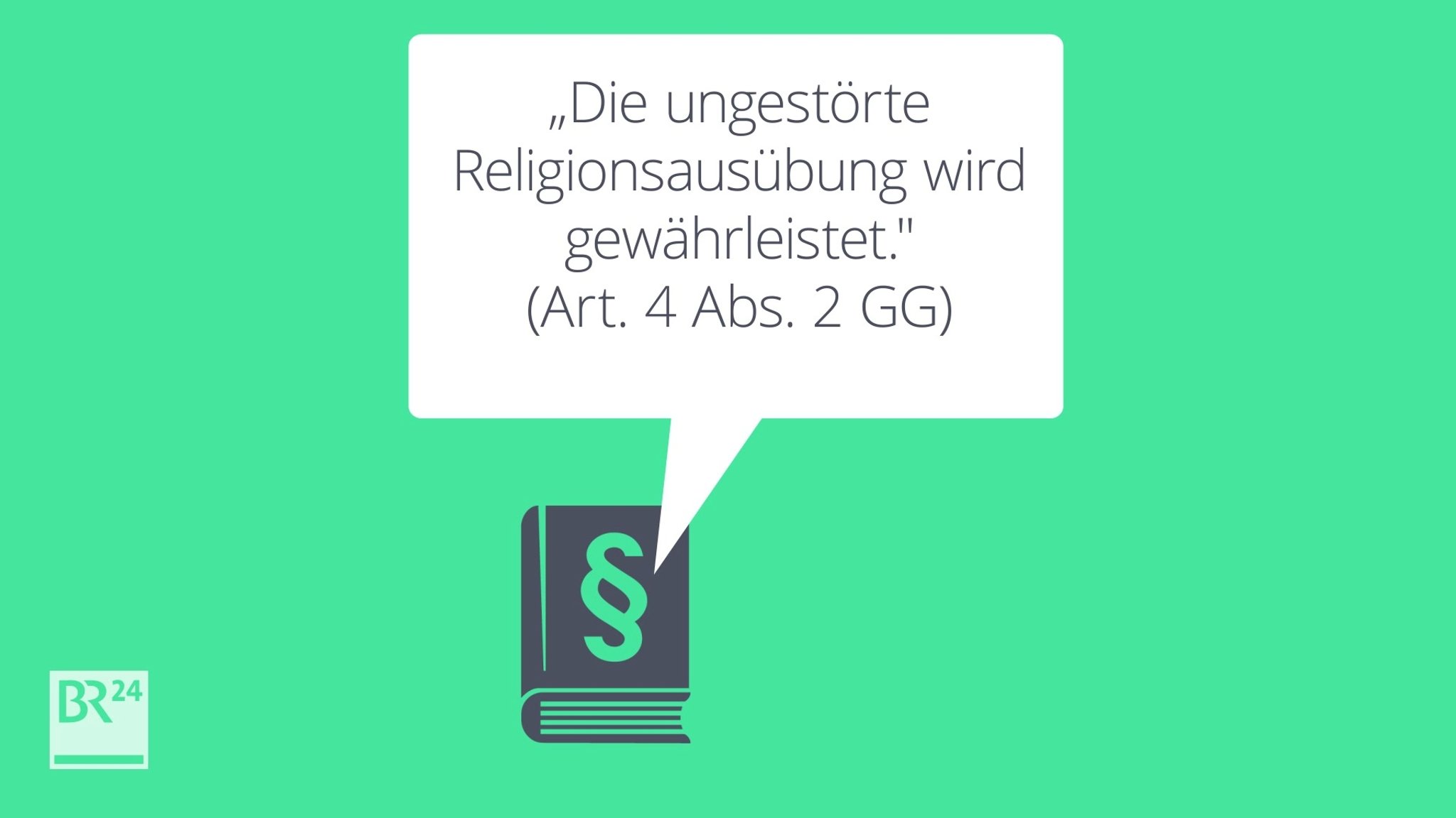 Die Religionsfreiheit. Antastbar? Unantastbar?