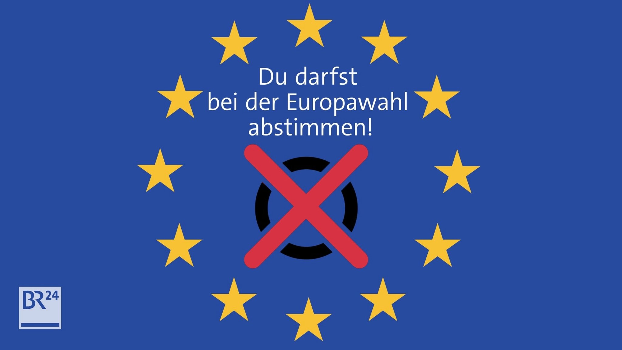 Grafik Europawahl