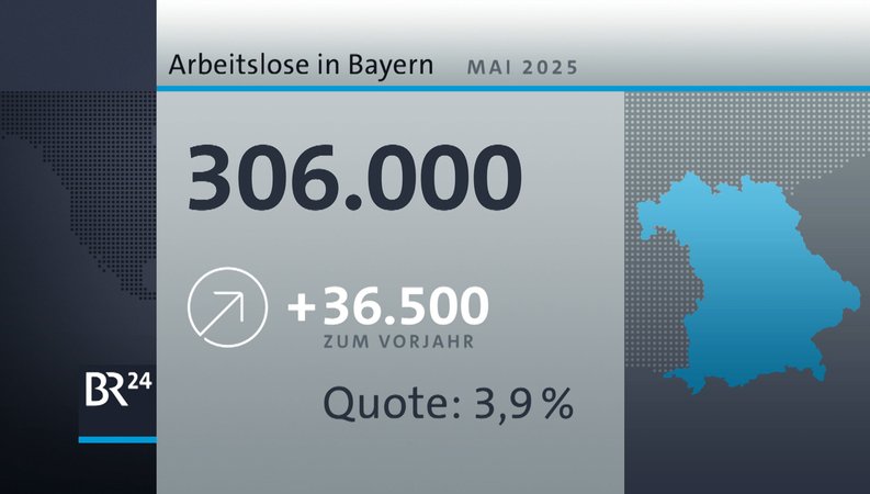 Arbeitsmarkt - Lage in Bayern | Bild: Bayerischer Rundfunk 2025 Arbeitsmarkt - Lage in Bayern