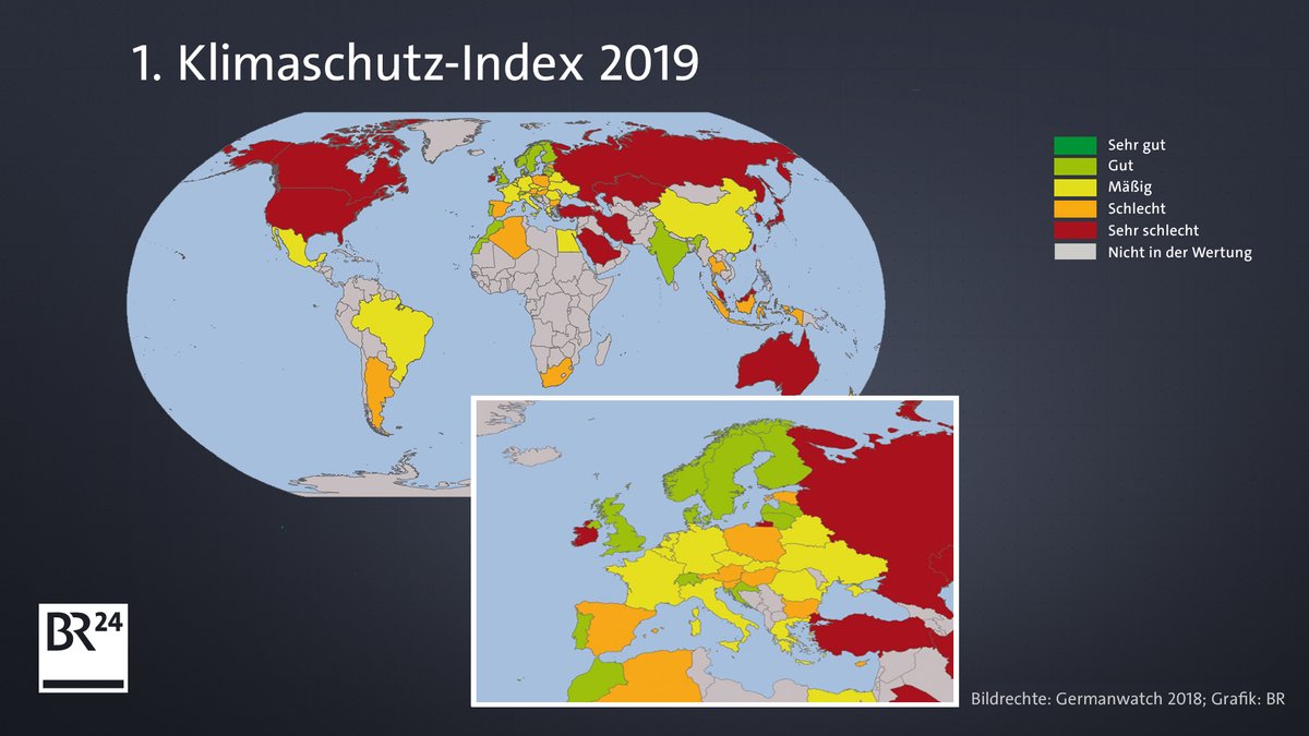 Klimaschutz-Index 2019