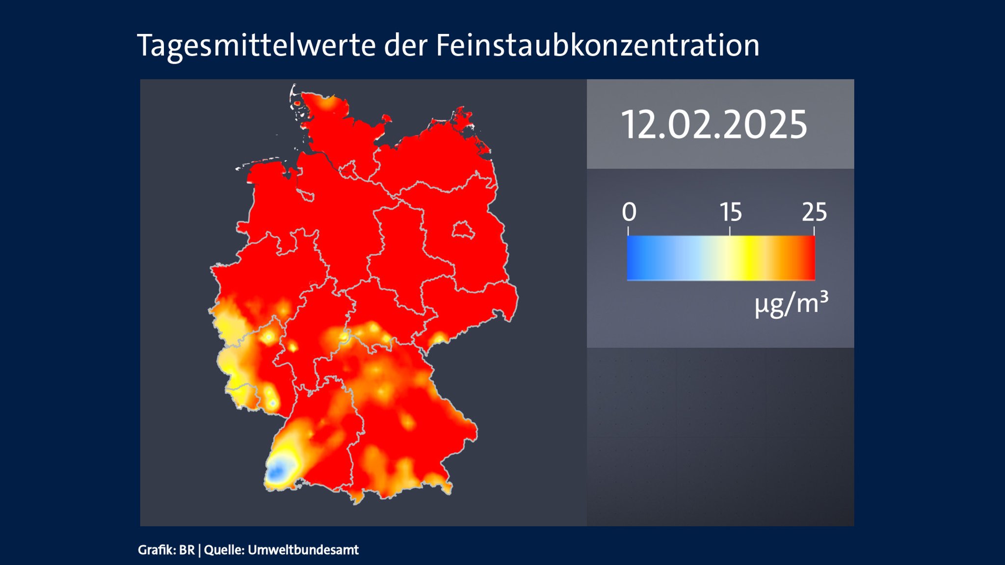 Grafik: Tagesmittelwerte der Feinstaubkonzentration