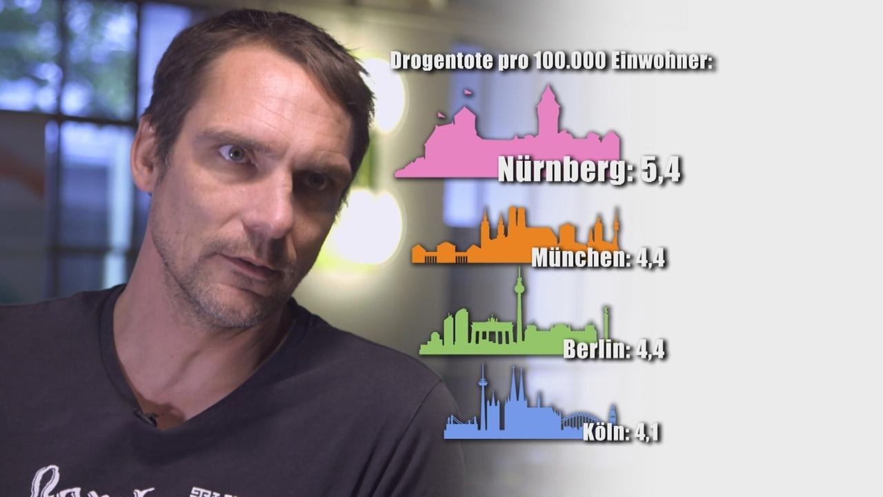 Fentanyl ist auch in Bayern schon länger verbreitet