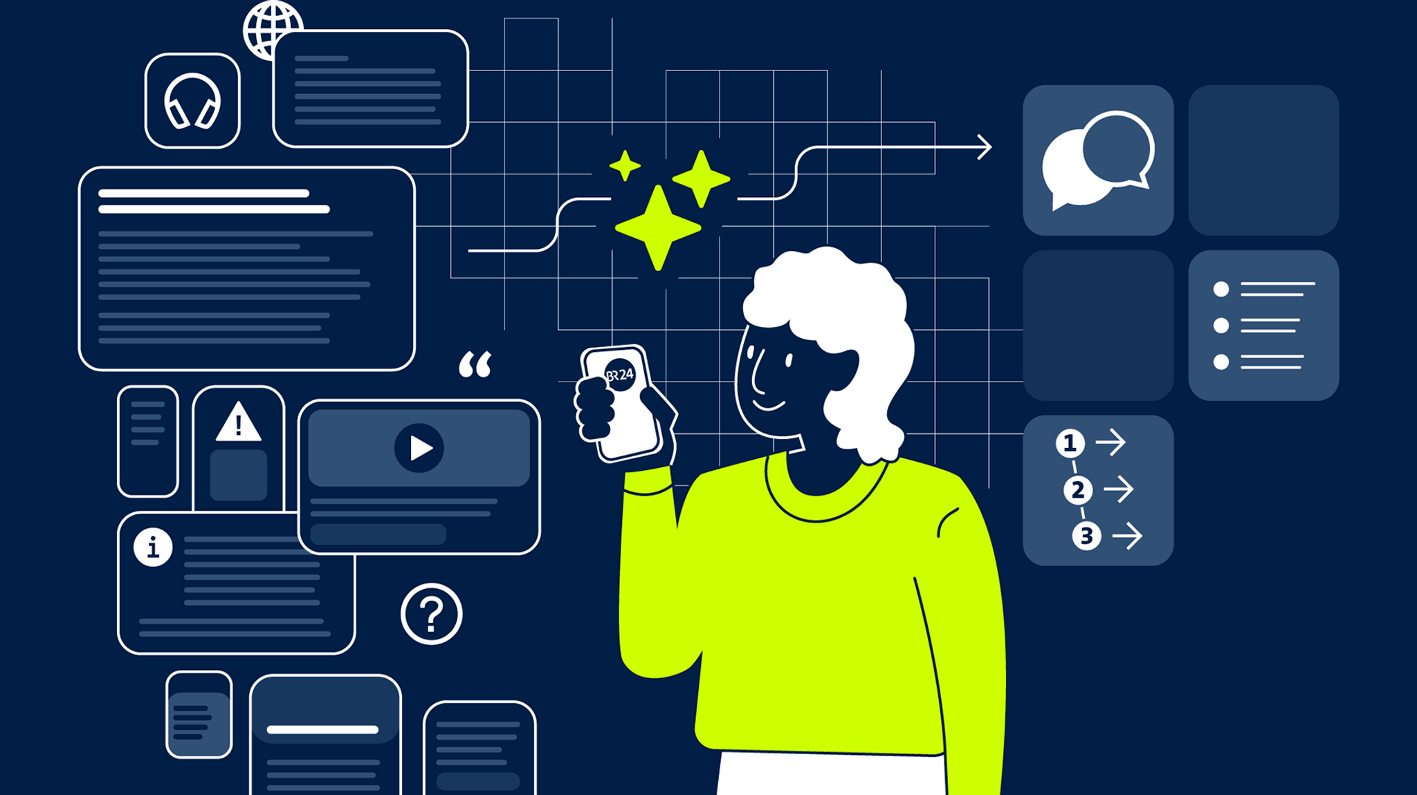 Schaubild zum News-Assistenten: Eine illustrierte Person hält ein Handy mit der BR24-Seite in der Hand. Um sie herum sind mehrere (Text-)Felder zu sehen, die die KI-Funktionen des News-Assistenten andeuten.