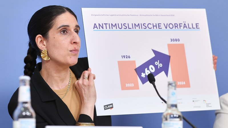 Rima Hanano hält eine Grafik hoch. Darauf ist der Anstieg von Vorfällen grafisch abgebildet. | Bild: picture alliance / dts-Agentur Rima Hanano hält eine Grafik hoch. Darauf ist der Anstieg von Vorfällen grafisch abgebildet.