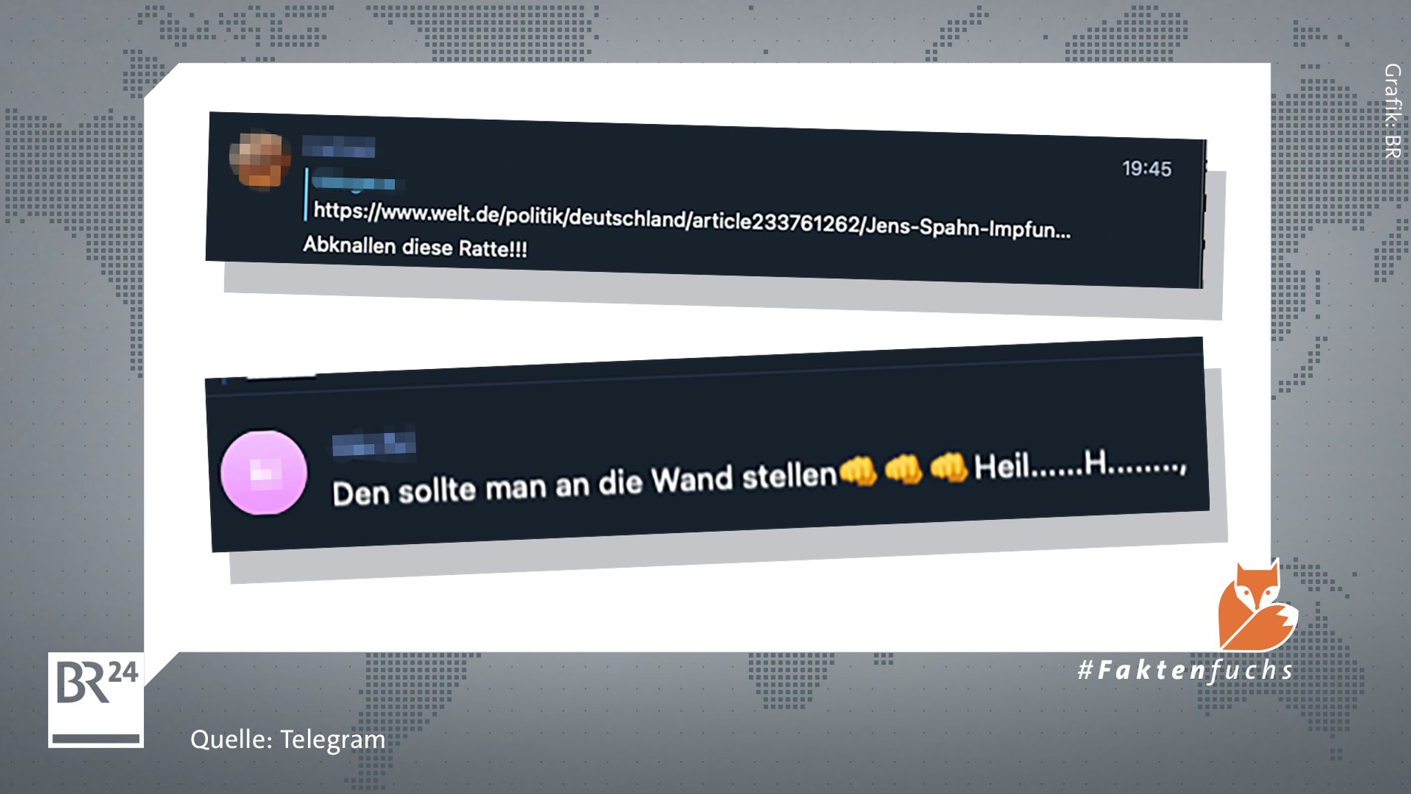 Nachrichten in Telegram-Gruppen