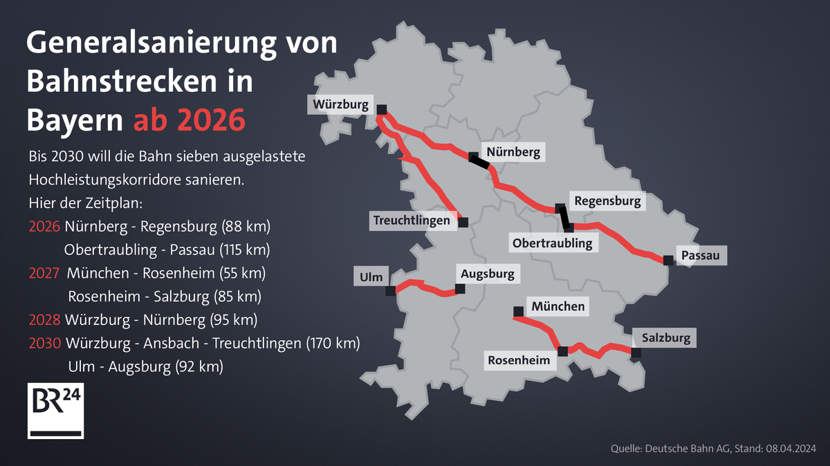 Sanierungspläne im bayerischen Haupt-Schienennetz bis 2030