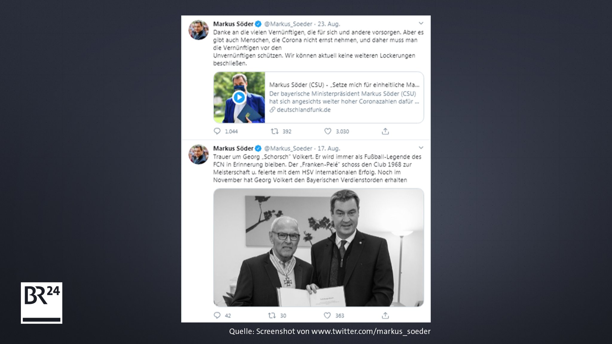 Diese Tweets wurden von Markus Söders im fraglichen Zeitraum abgesetzt und sind noch sichtbar.