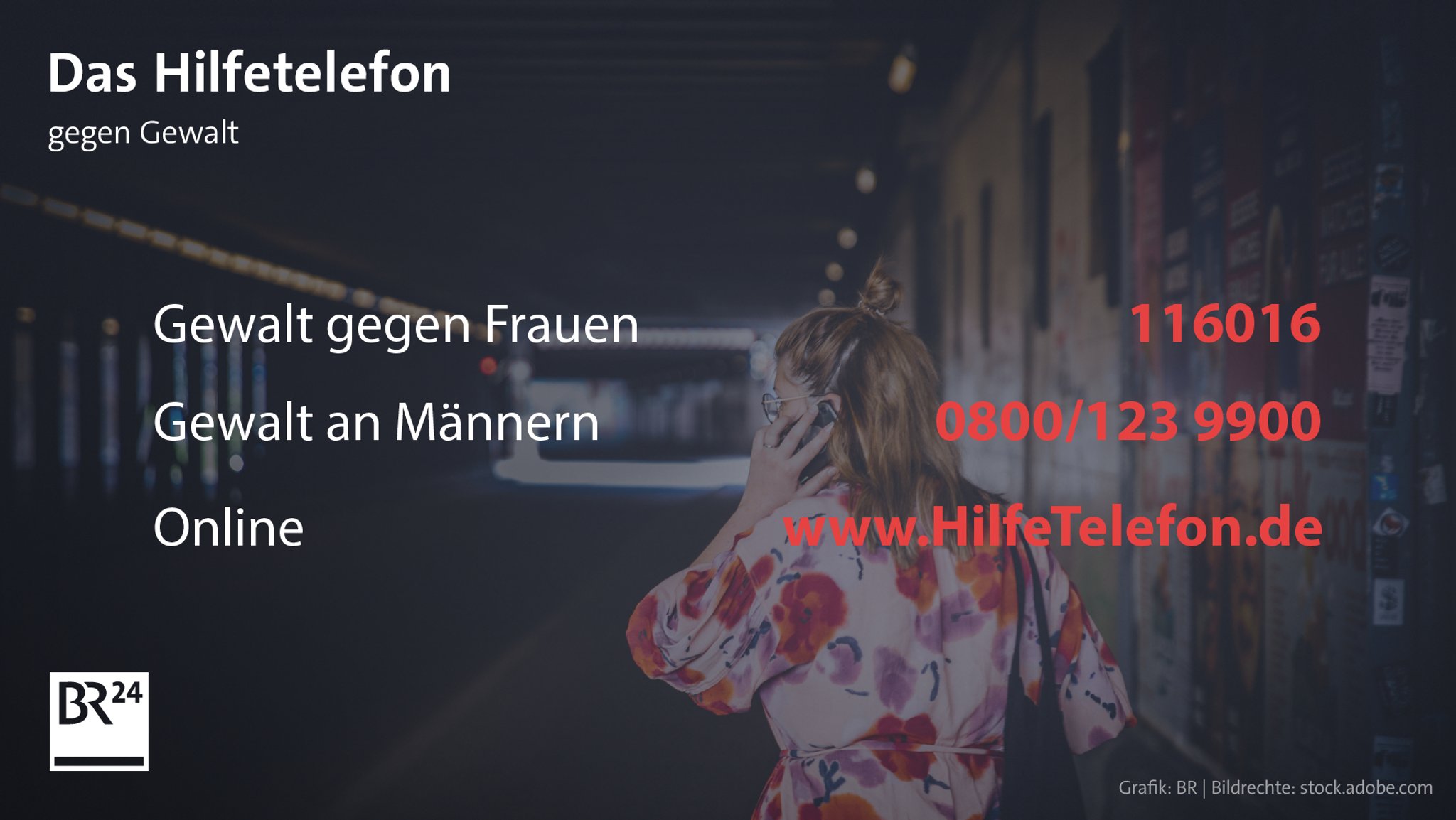 Das Hilfetelefon