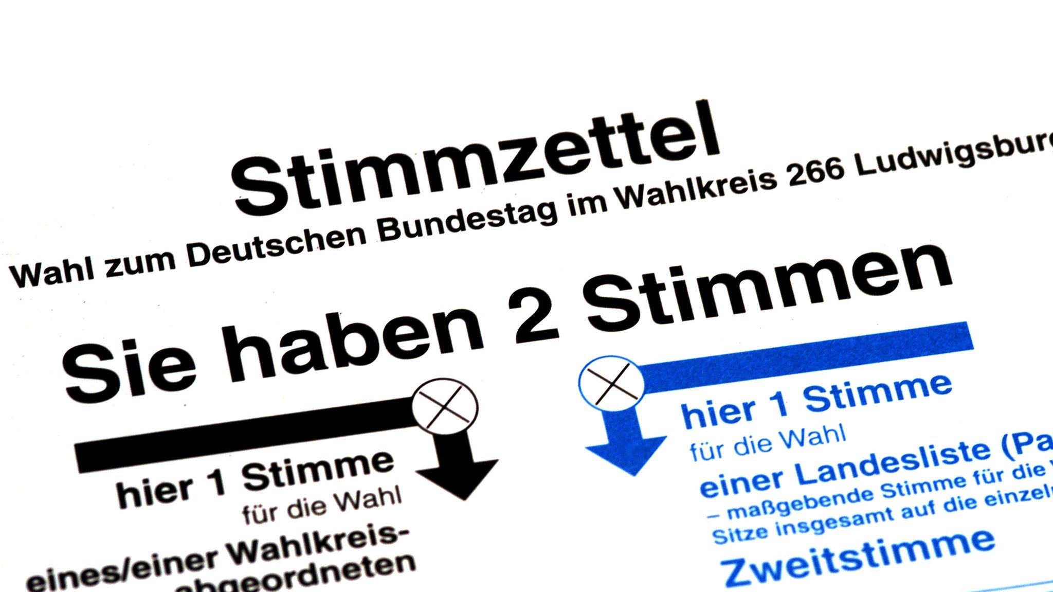 Bundestagswahl: Wie wählen wir?