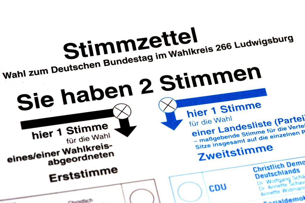 Bundestagswahl: Wie wählen wir?