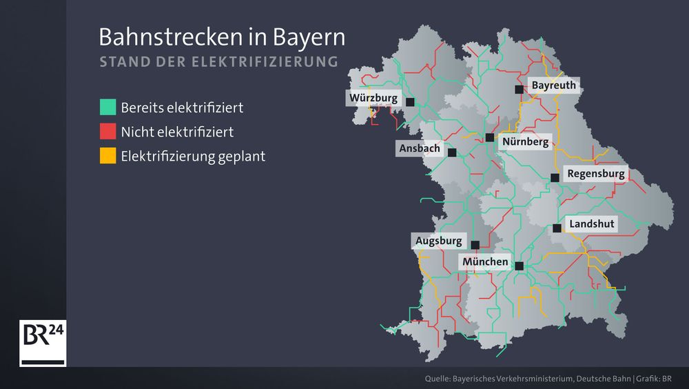 Bahn München Mühldorf