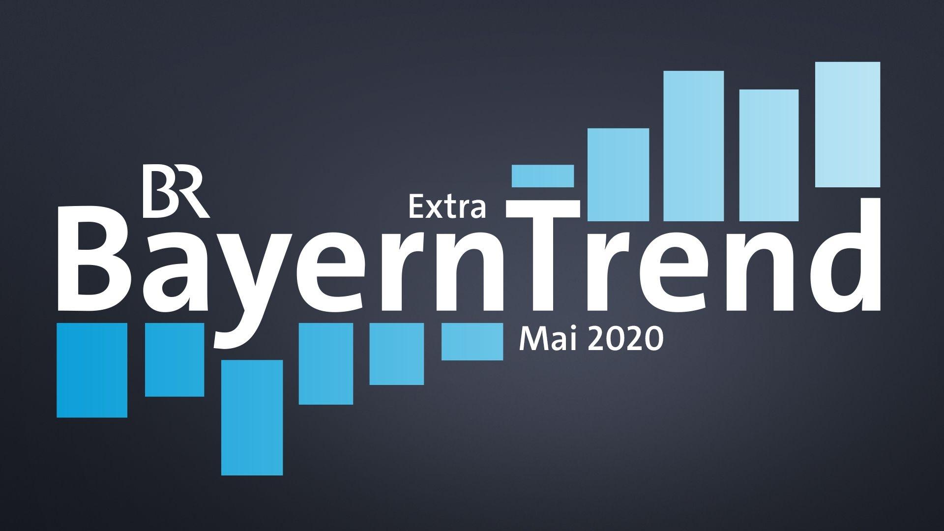 BR-BayernTrend extra im Mai 2020