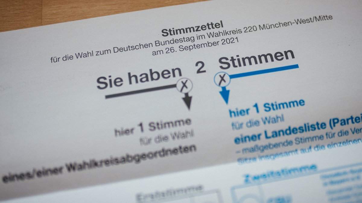 Symbolbild: Wahlzettel zur Bundestagswahl 2021 für den Wahlkreis München.