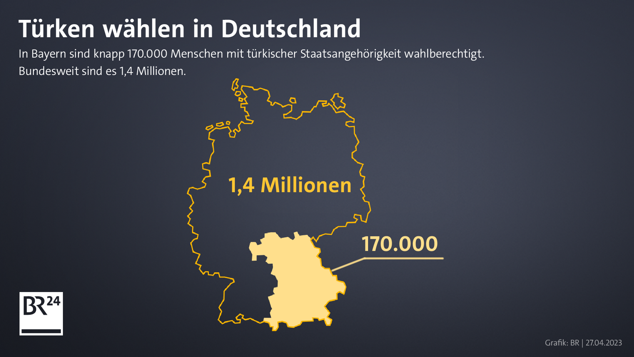 Türken wählen in Deutschland 