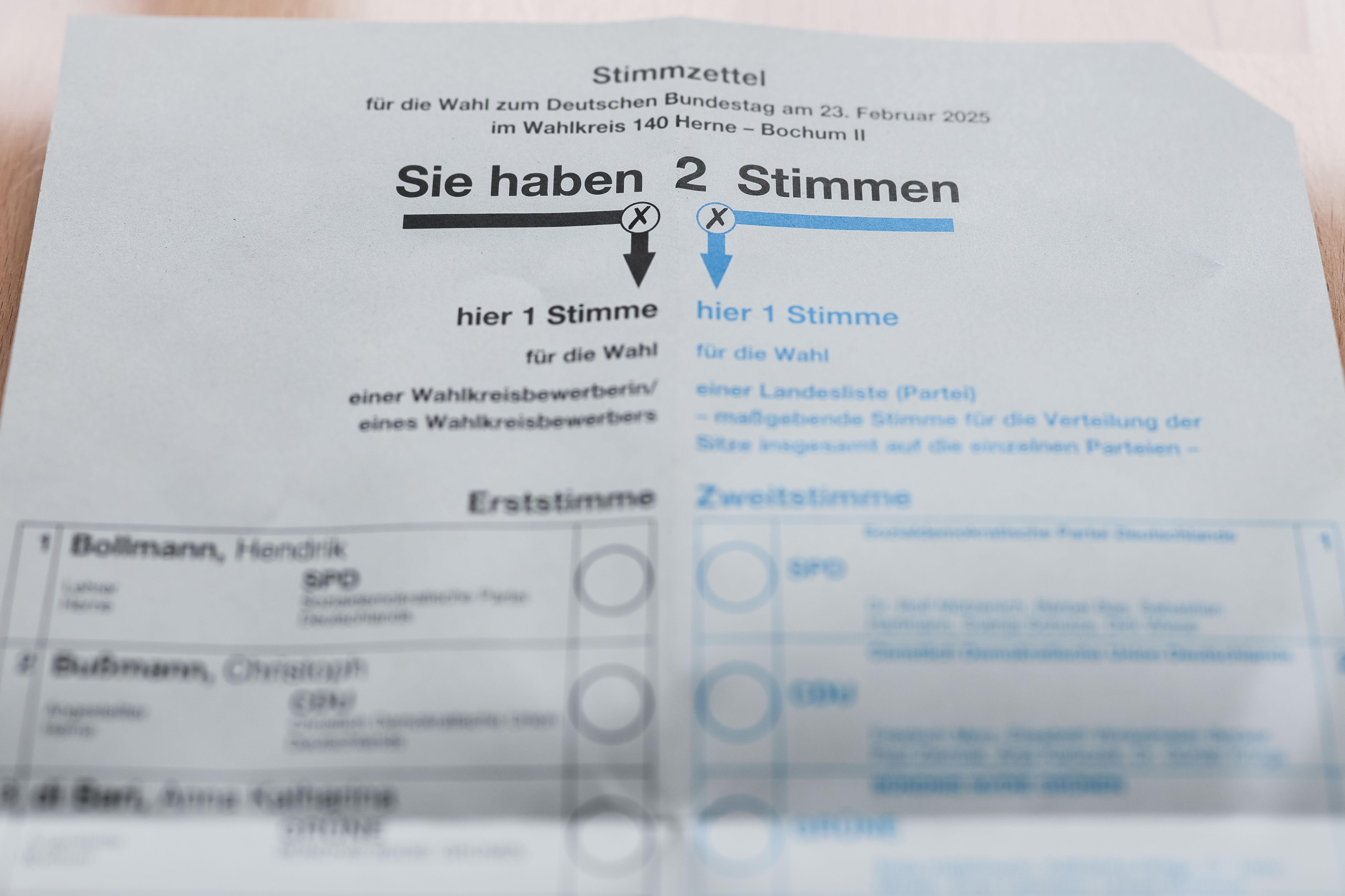 Briefwahl - Bundestagswahl 2025 Symbolbild Briefwahl