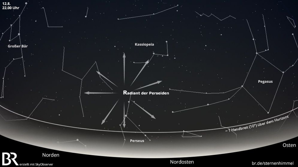 Ab 22 Uhr ist es am 12. August dunkel genug, um die Sternschnuppen der Perseiden flitzen zu sehen. 
