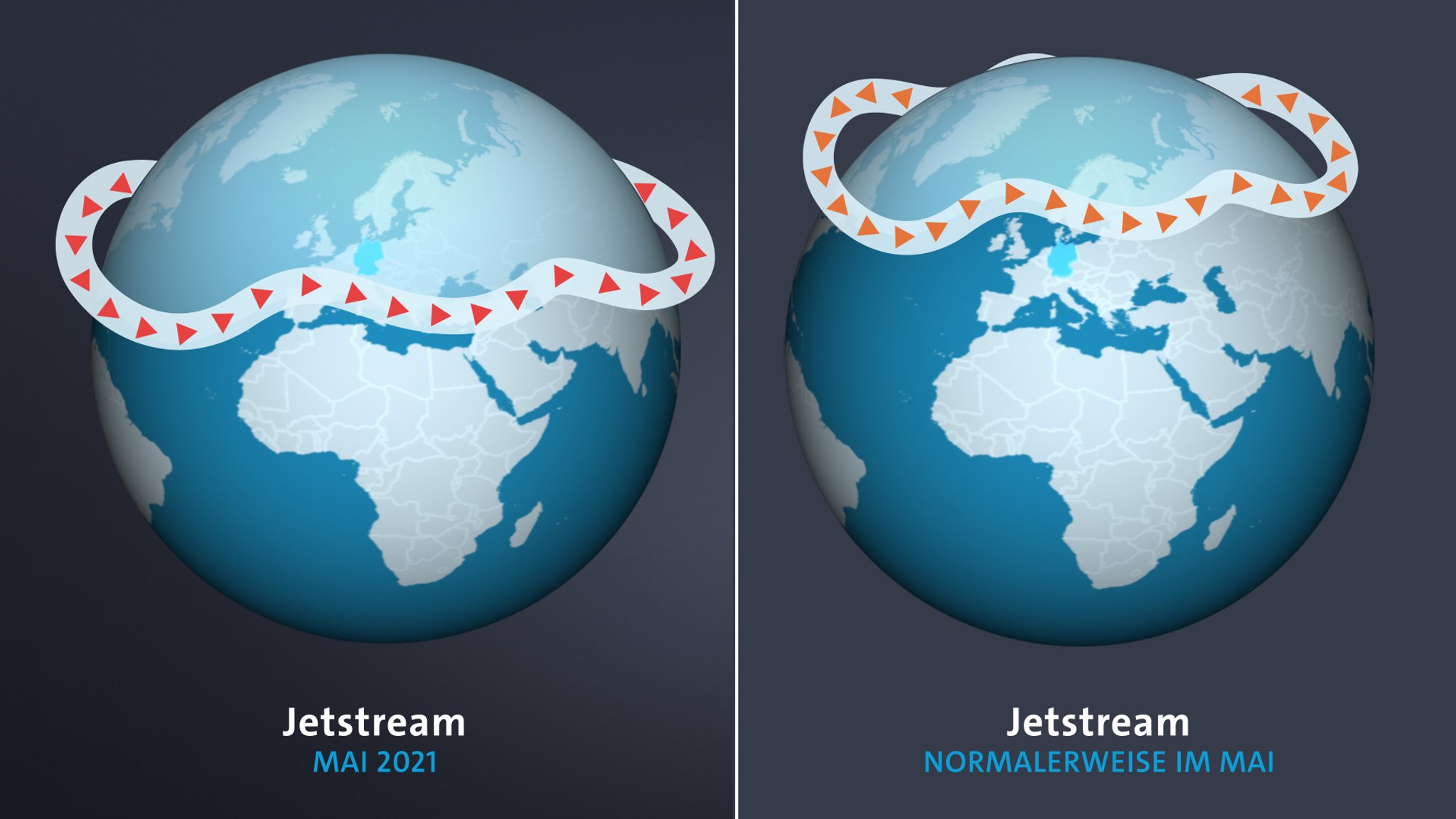 Position und Stärke des Jetstreams im Vergleich. 