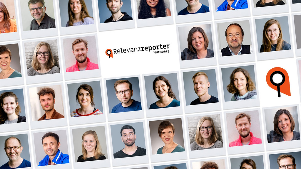 Eine Polaroid-Collage des Relevanzreporter-Teams
