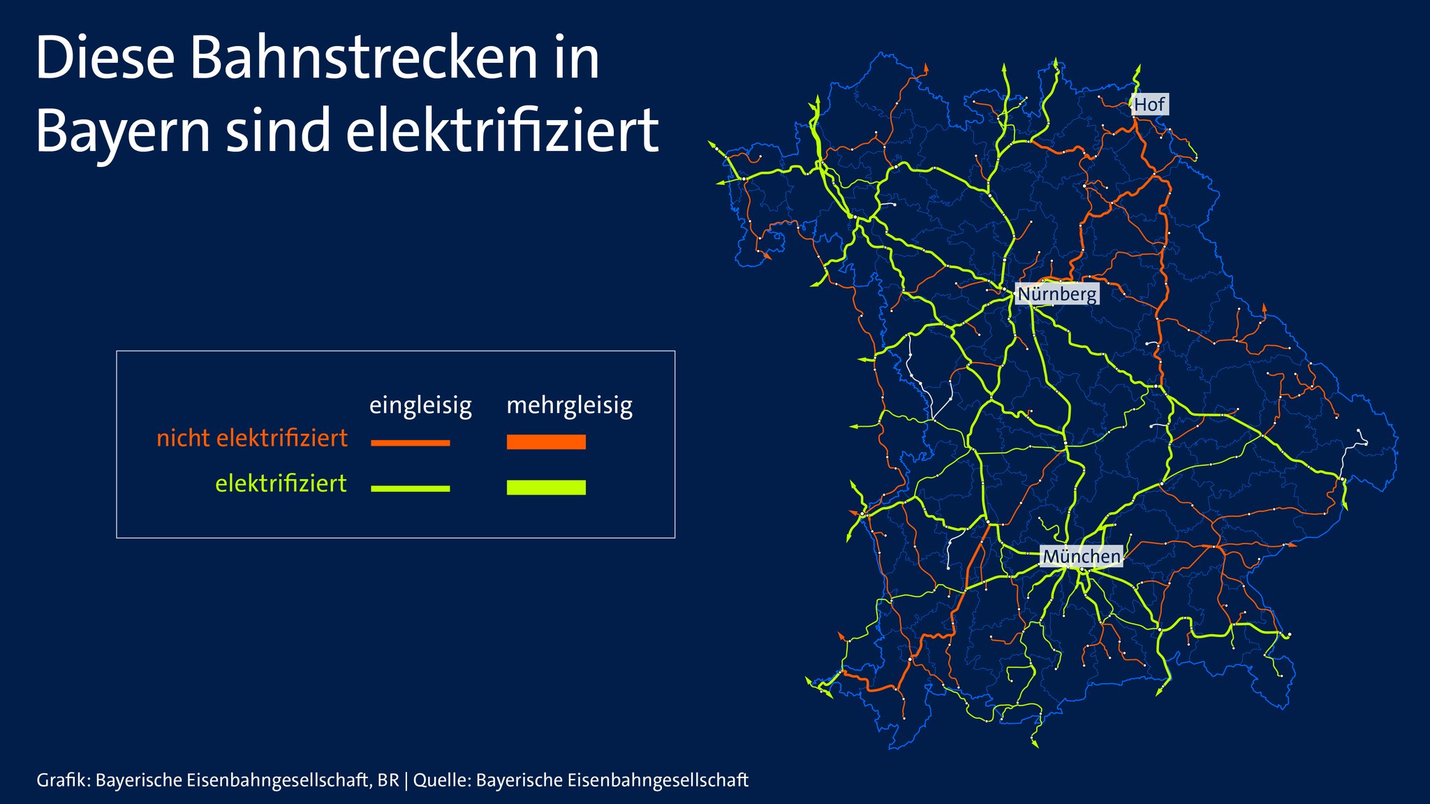 Karte zu Elektrifizierung von Bahnstrecken