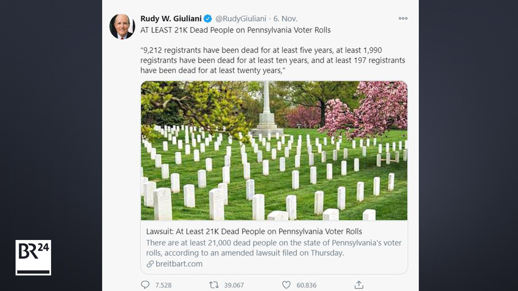 Trump-Anwalt Giuliani verbreitet Falschbehauptung zu zehntausenden toten Wählern