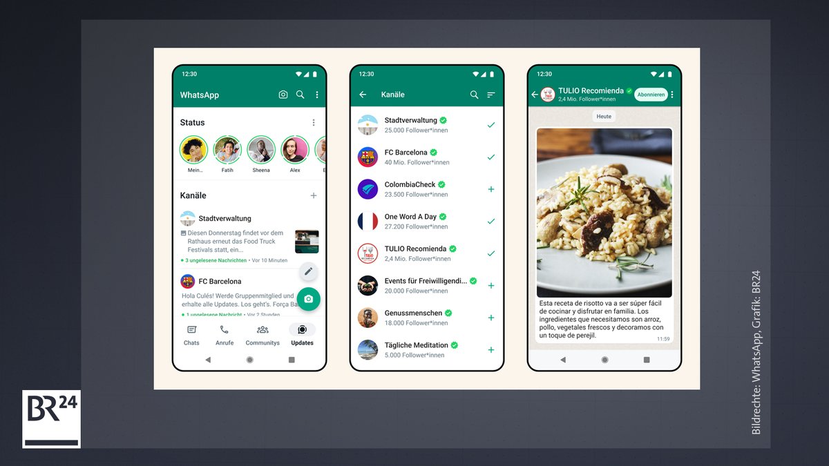 Drei Bilder von Smartphone-Screens, auf denen die Kanal-Funktion von WhatsApp zu sehen ist. 