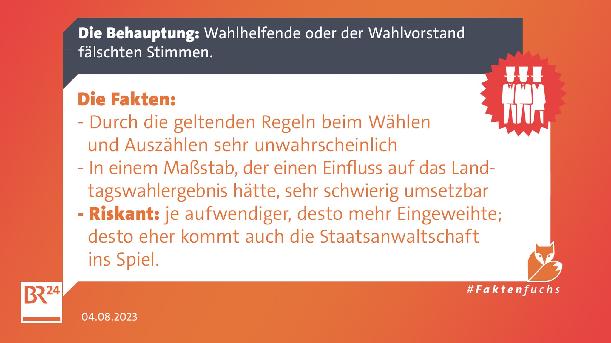 Die geltenden Regeln machen statistisch relevanten Wahlbetrug bei Landtagswahlen sehr schwierig.