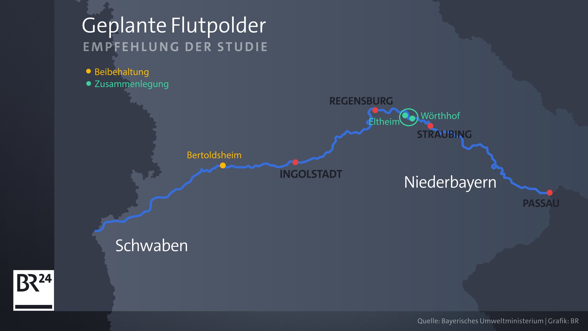 Geplante Flutpolder