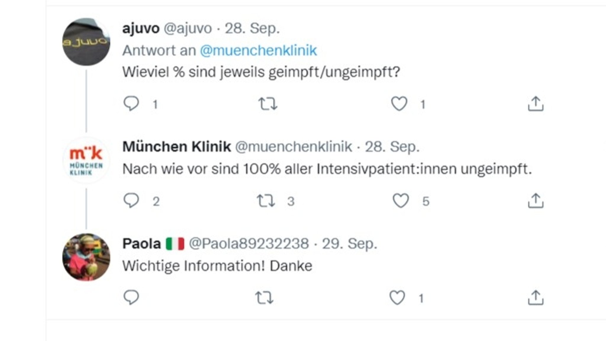 Tweet der München Klinik.