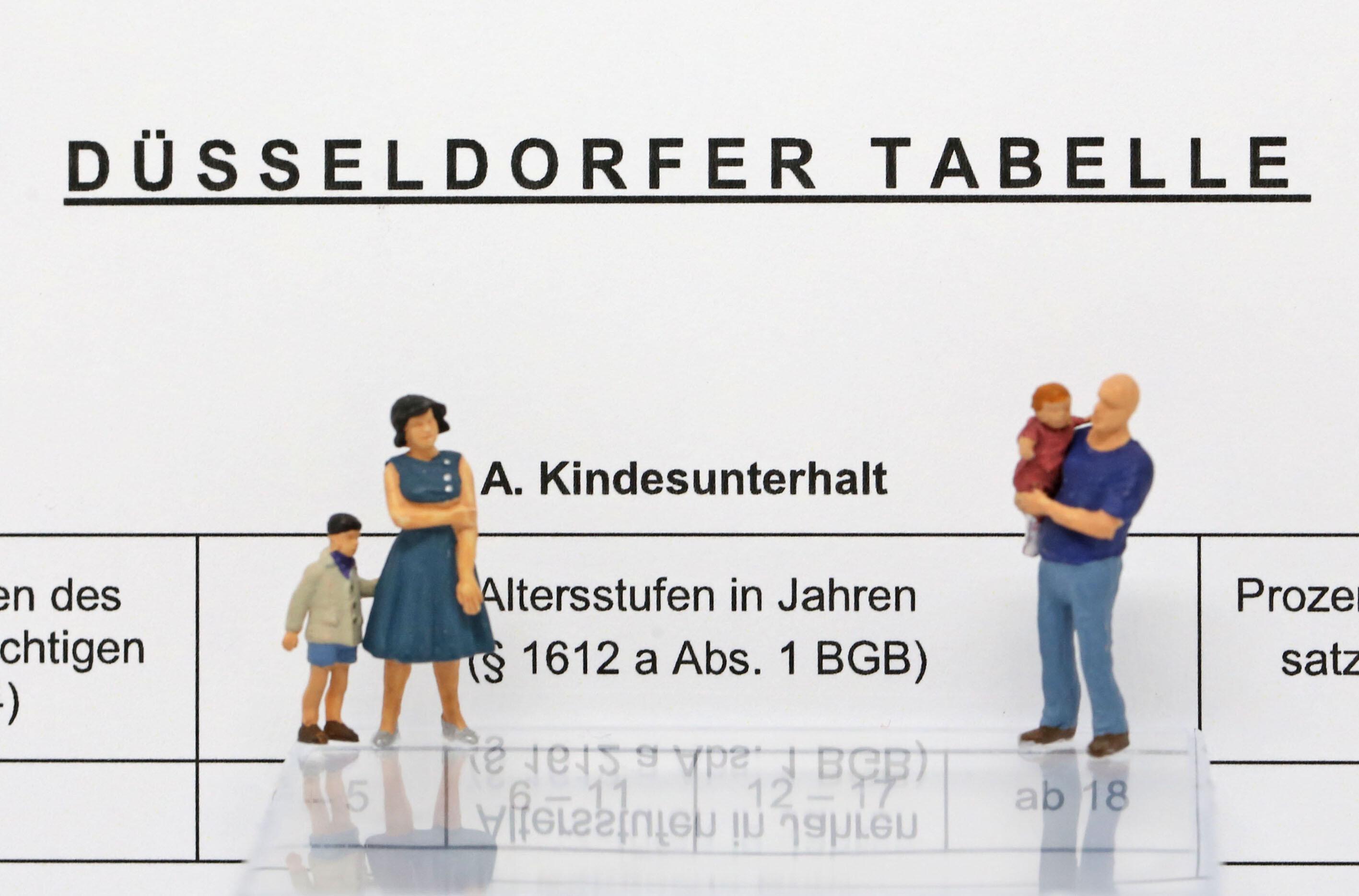 Mutter mit Kind und Vater mit Kind vor einem Antragsformular auf Kindesunterhalt