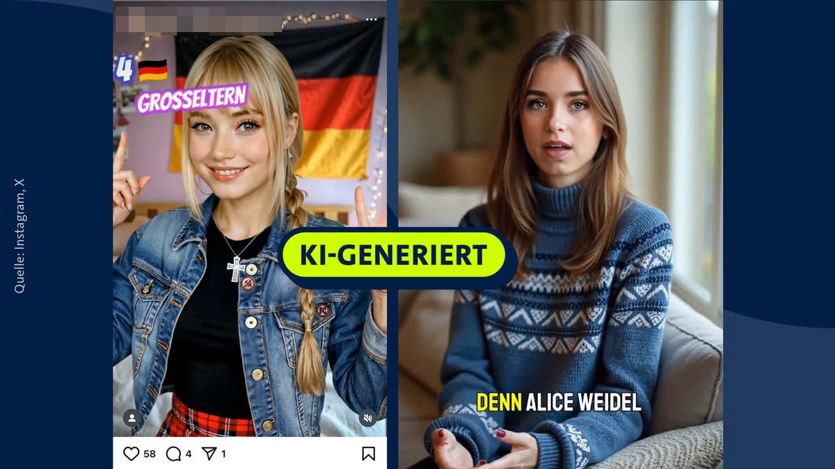 Wie KI-generierte Influencerinnen Wahlkampf für die AfD machen