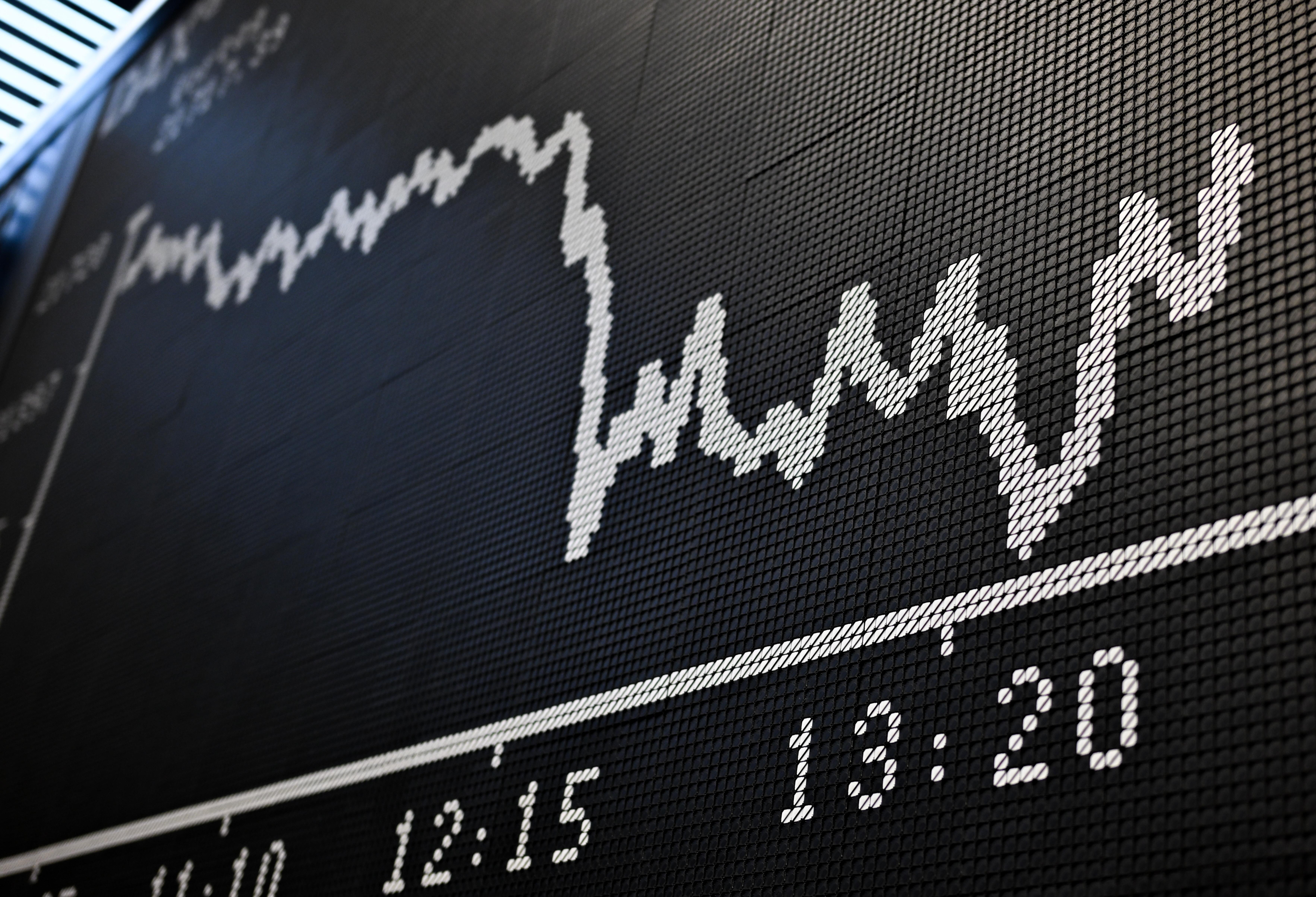 Die Anzeigetafel der Frankfurter Wertpapierbörse mit der Dax-Kurve zeigt am Freitagmittag fallende Kurse an. 