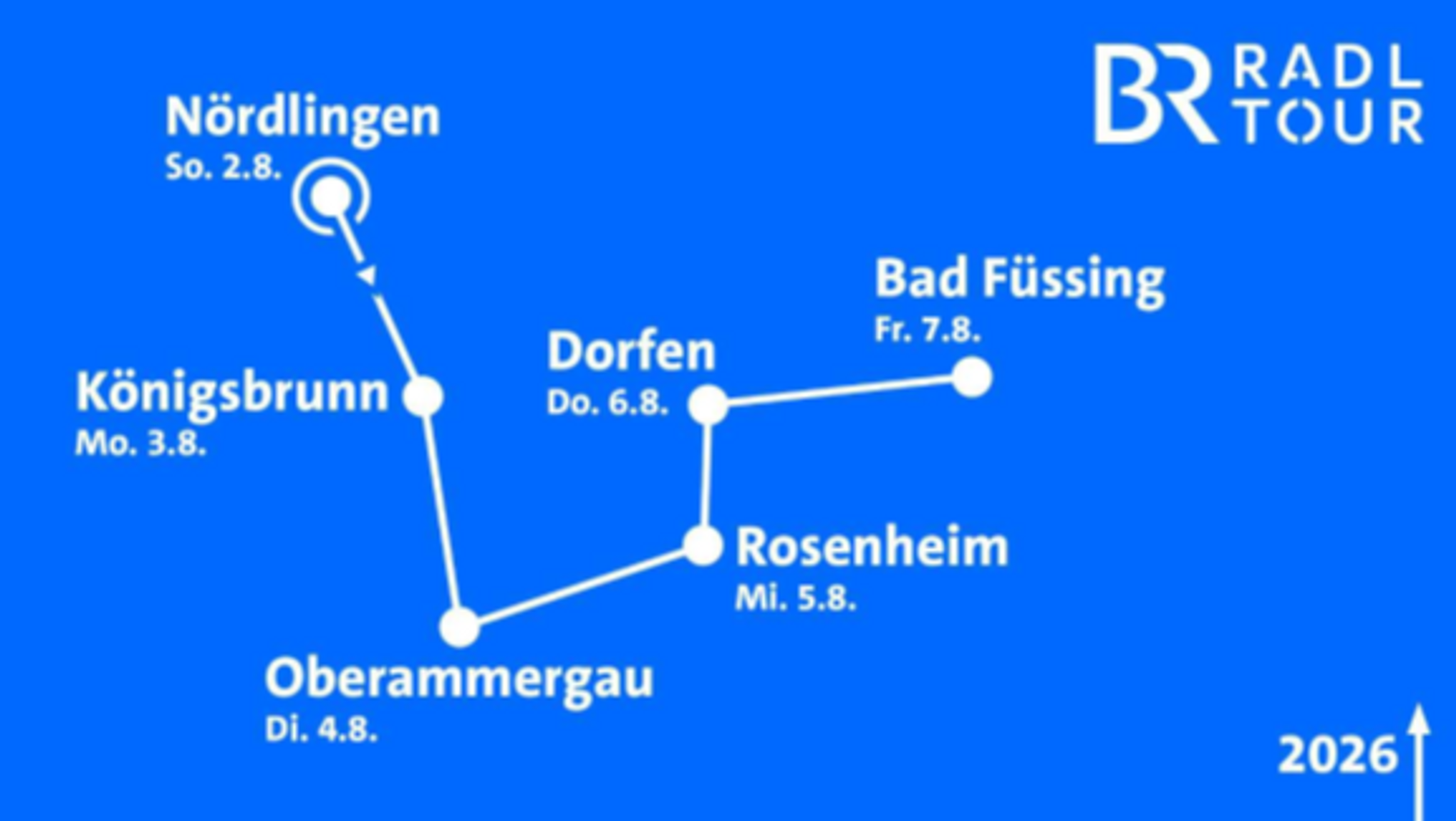 Route der diesjährigen BR-Radltour