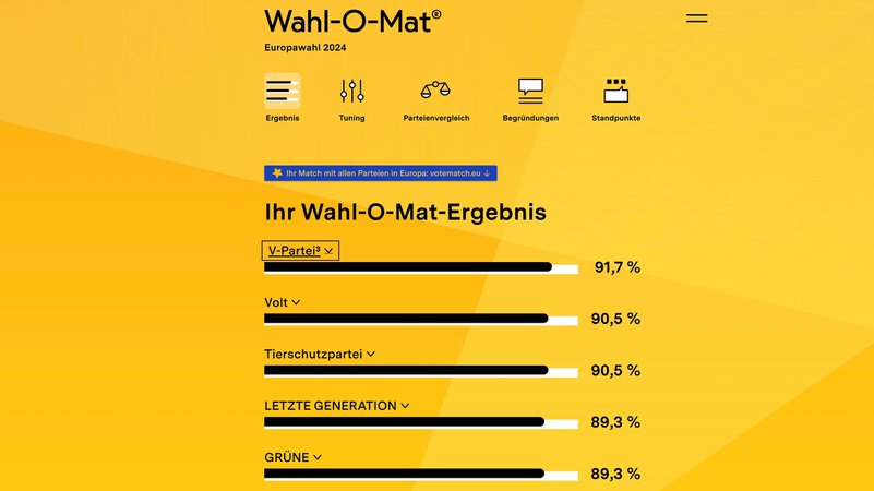 Screenshot der Website wahl-o-mat.de mit dem Wahl-O-Mat-Ergebnis zur Europawahl mit den Antworten von ChatGPT 4o | Bild: Screenshot: wahl-o-mat.de Screenshot der Website wahl-o-mat.de mit dem Wahl-O-Mat-Ergebnis zur Europawahl mit den Antworten von ChatGPT 4o