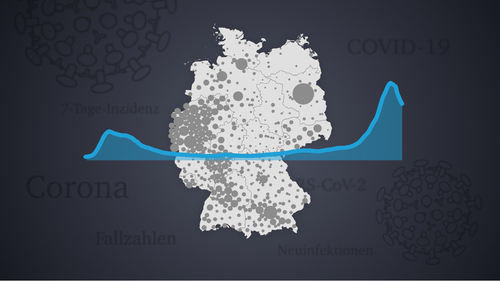 Symbolische Darstellung einer Deutschlandkarte und der Corona-Neuinfektionen pro Tag